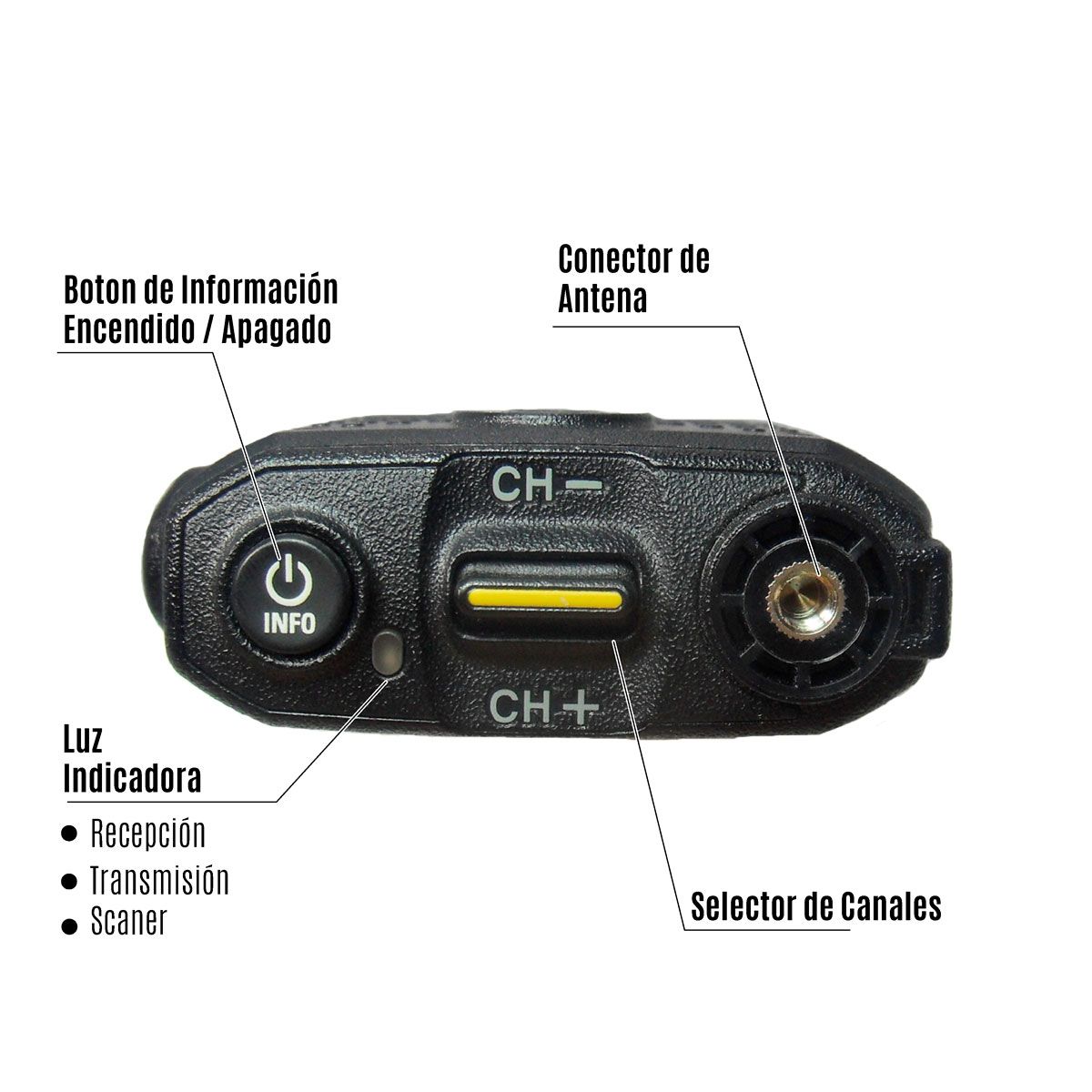 Radio Motorola SL500 Digital LAH88QCP9JA2AN UHF 403-480 MHz