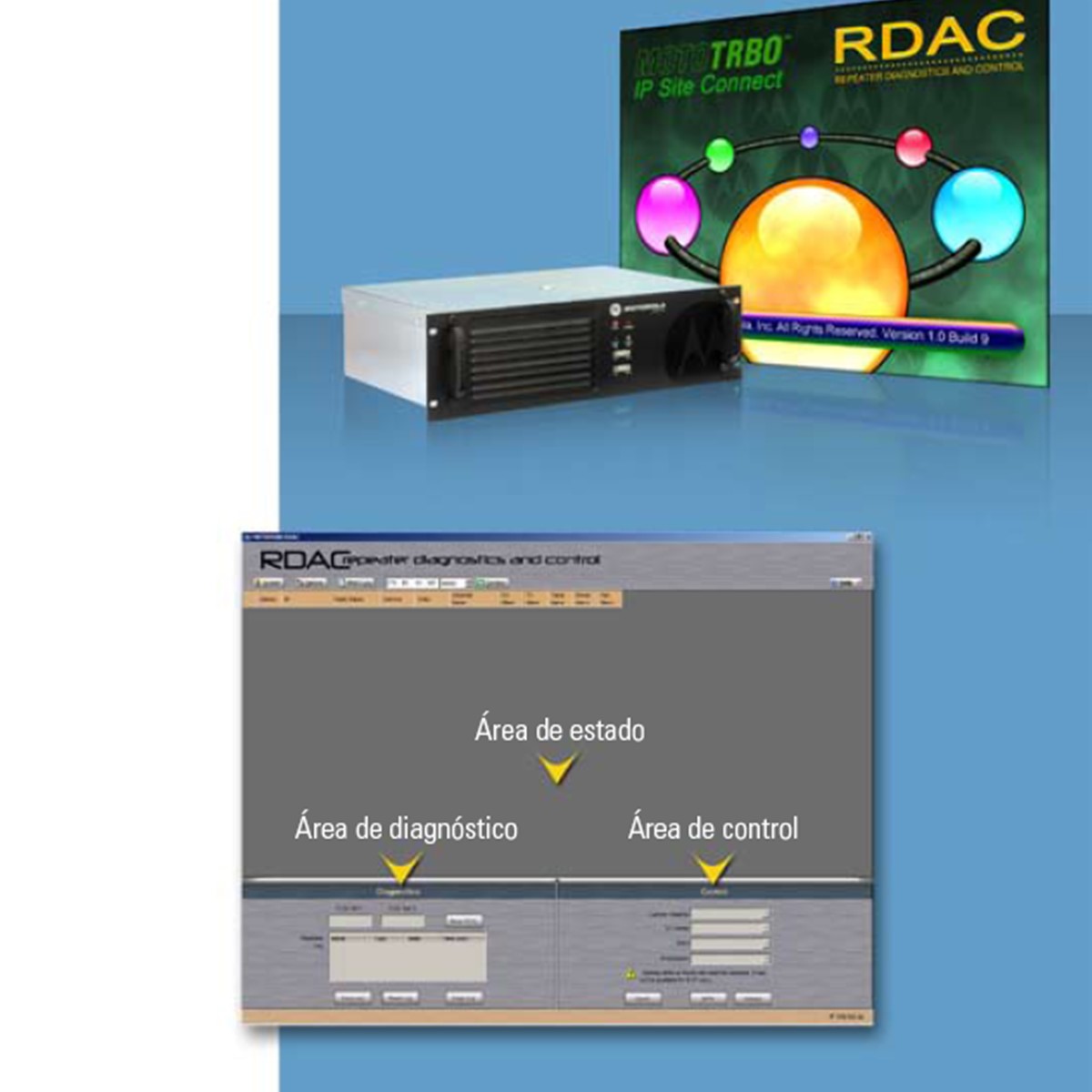 Licencia Motorola RDAC Multiple System HKVN4040 para Repetidora