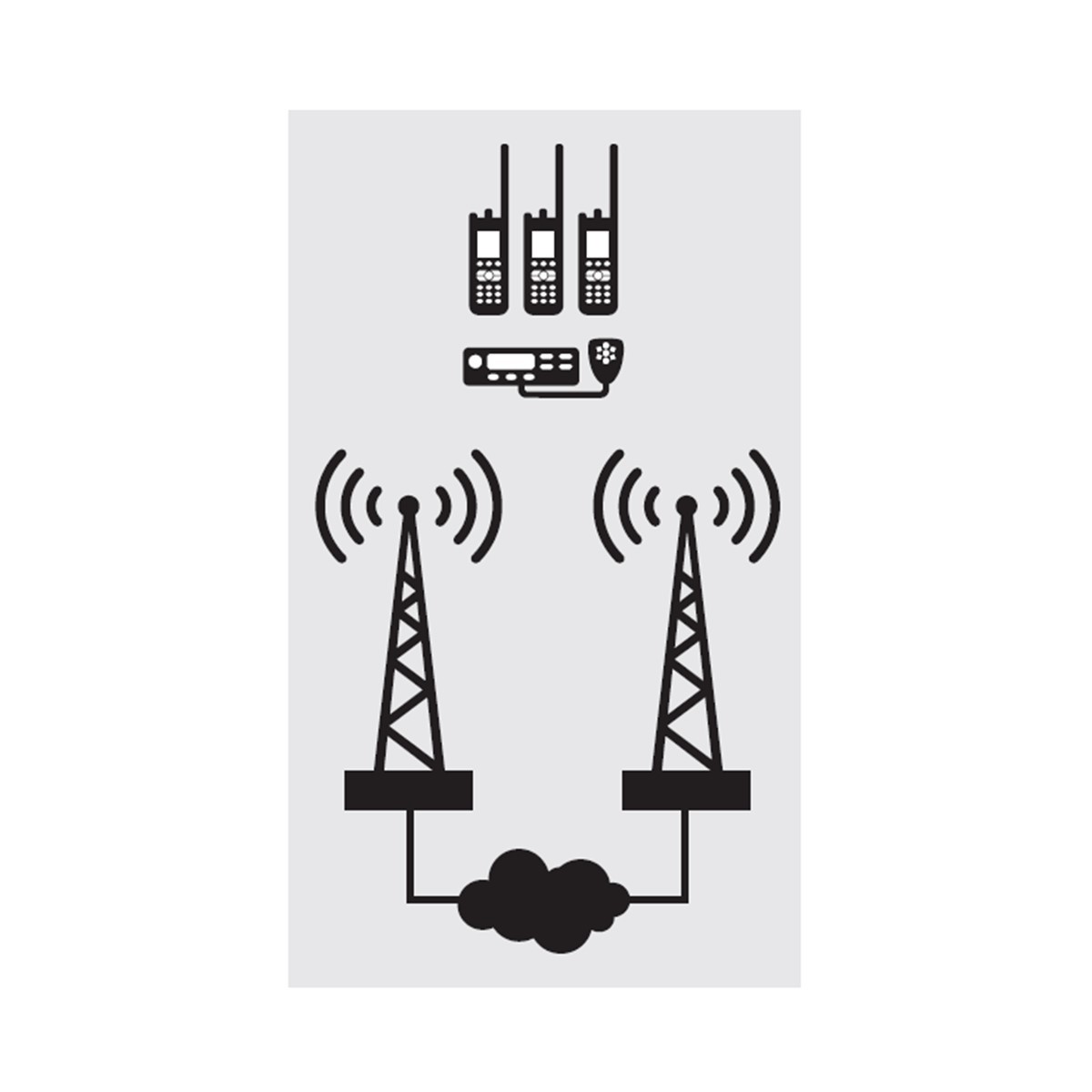 Licencia Motorola IP Site Connect HKVN4031 para Portátil
