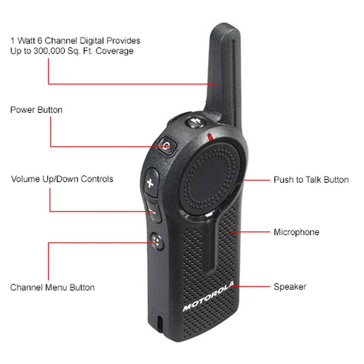 Radio Motorola DLR Empresarial Digital DLR1020 900MHz