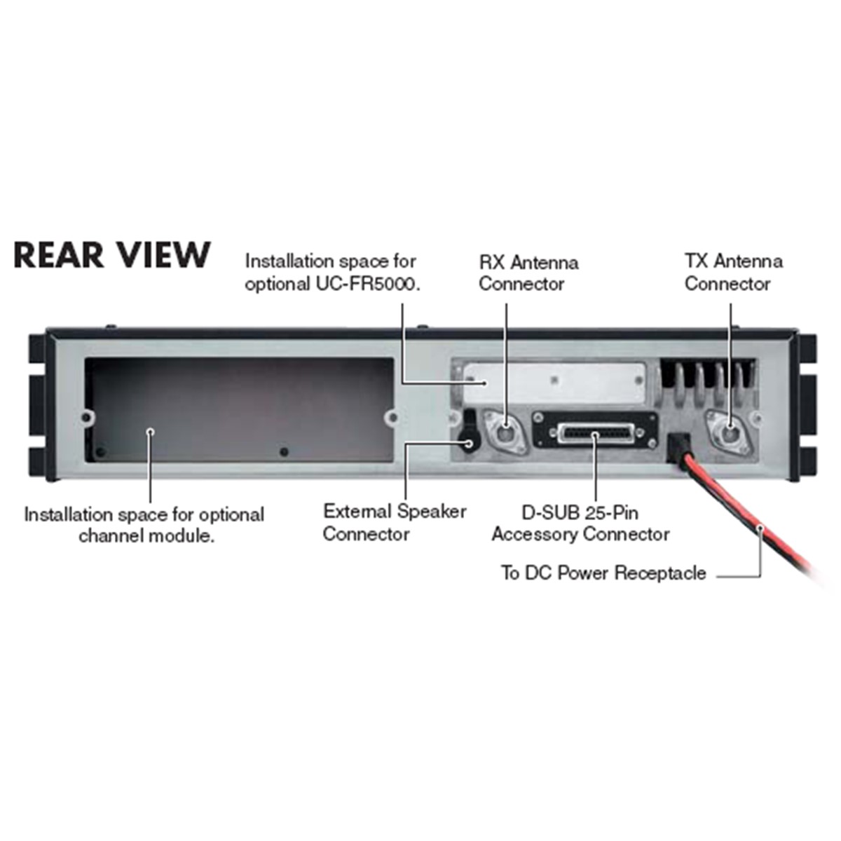 Repetidora Icom IC-FR6000 Digital UHF 450-512 MHz