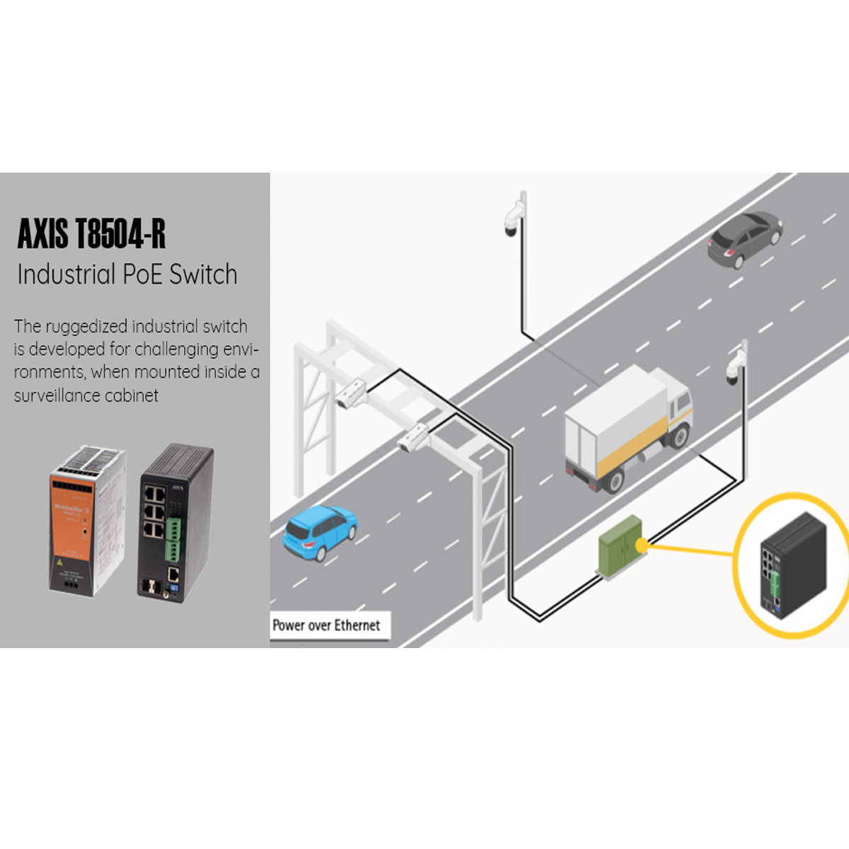 Switch AXIS T8504-R
