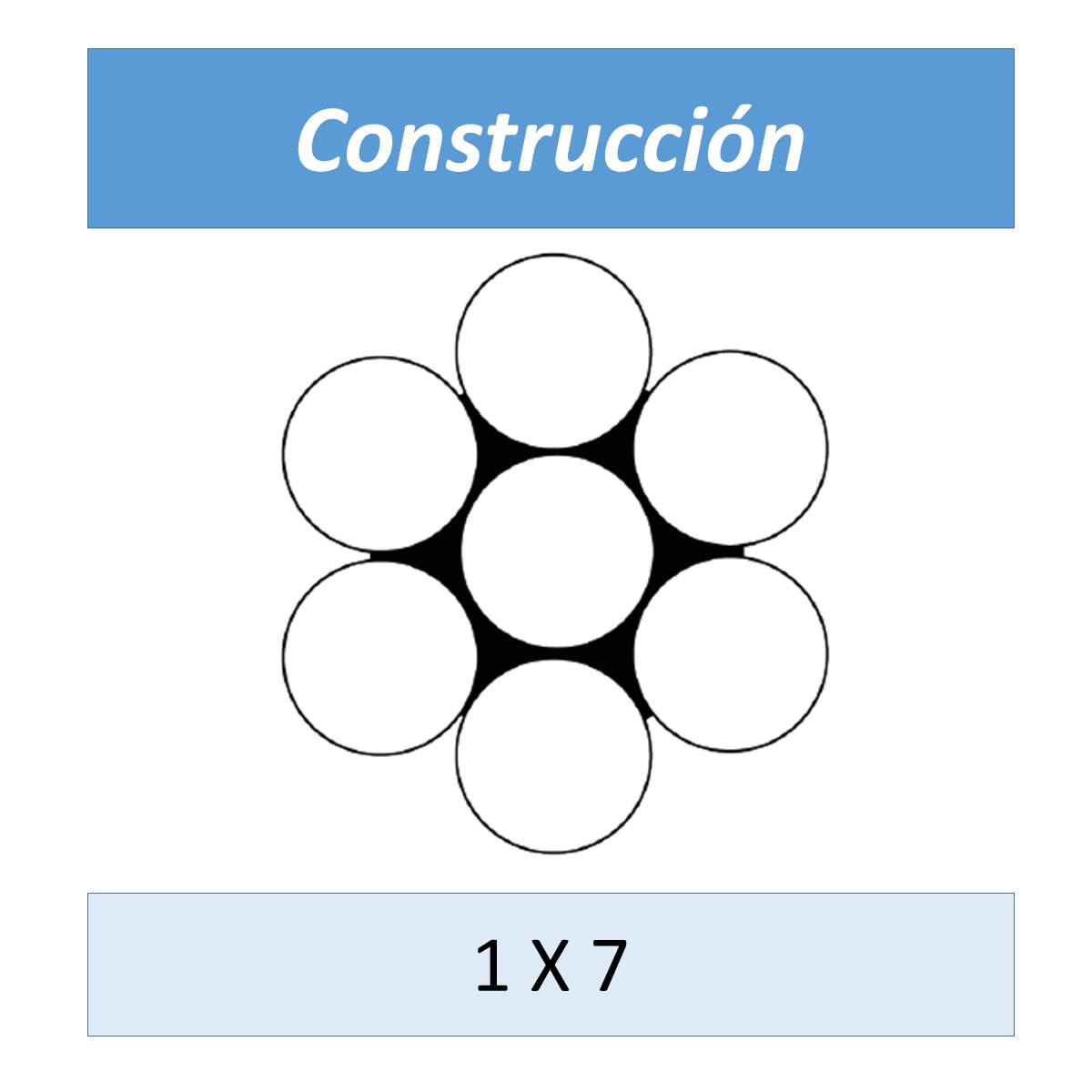 Guaya de 1X7 para torre de comunicaciones de 6-3 mm
