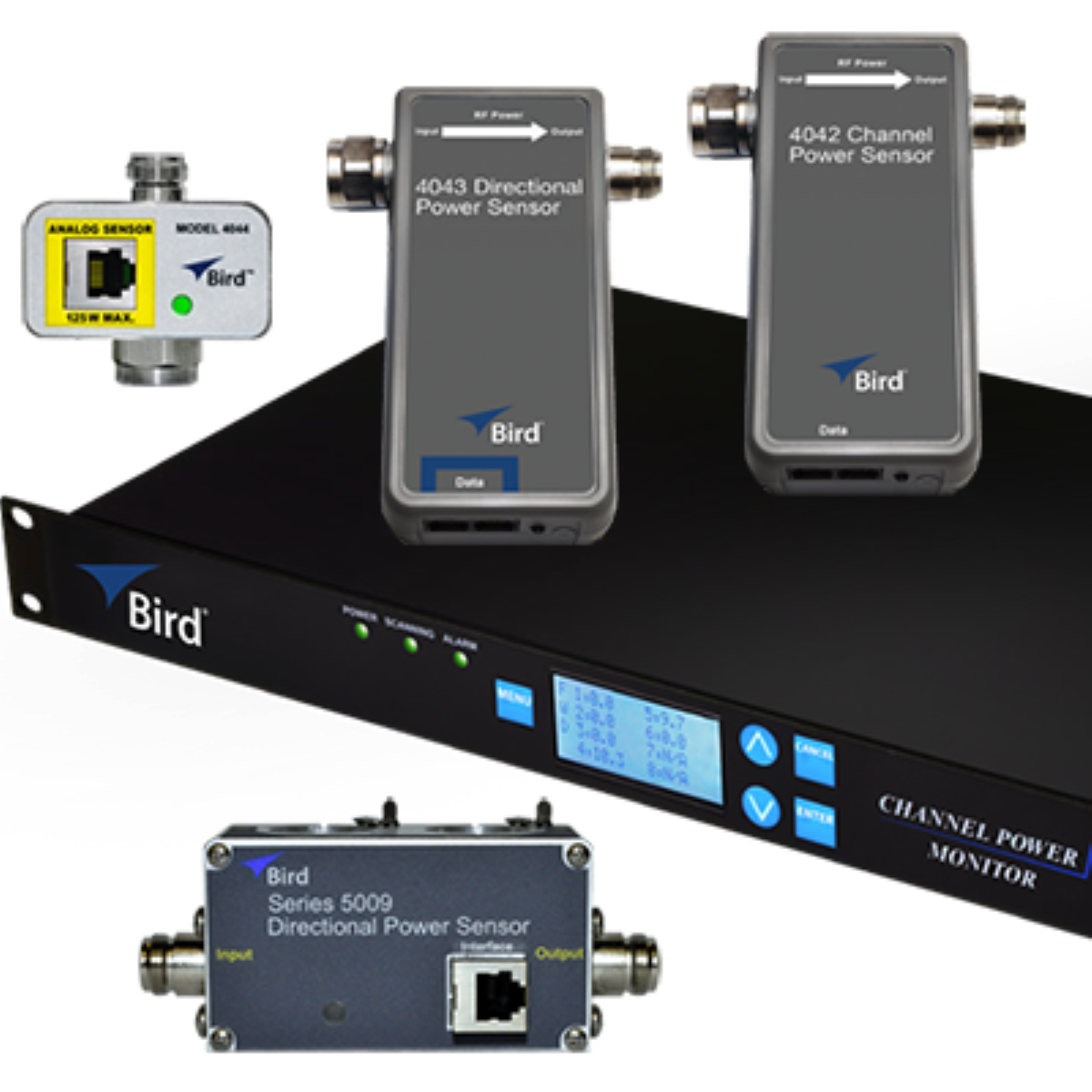 Sistema de monitoreo de potencia del canal SERIE CPM Mod-3141