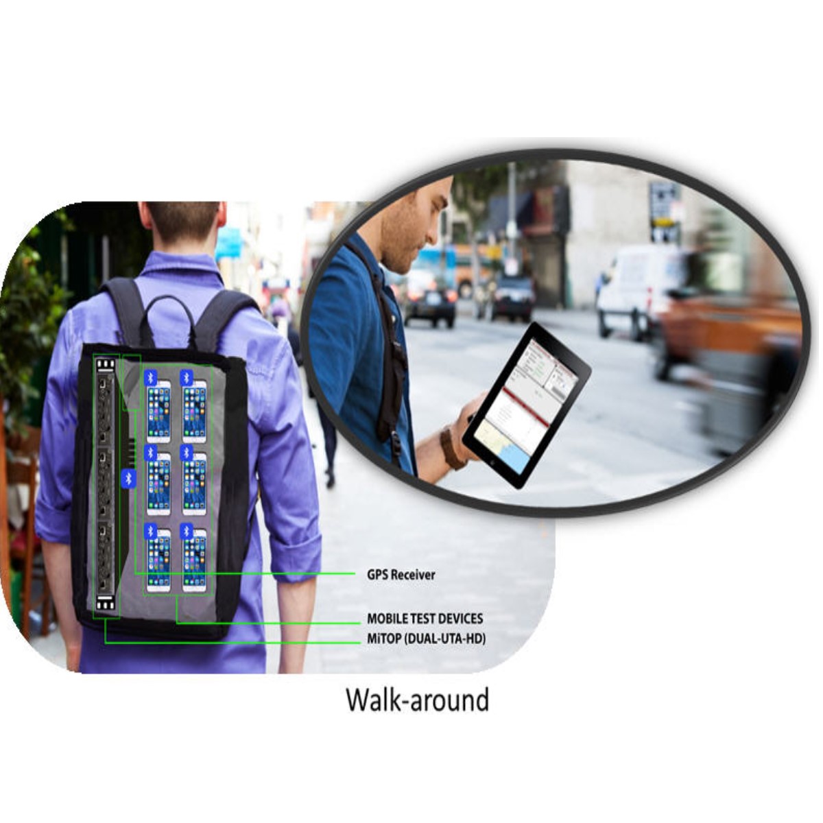 VQuaD mTOP GL Communications VQuaD mTOP GL Communications