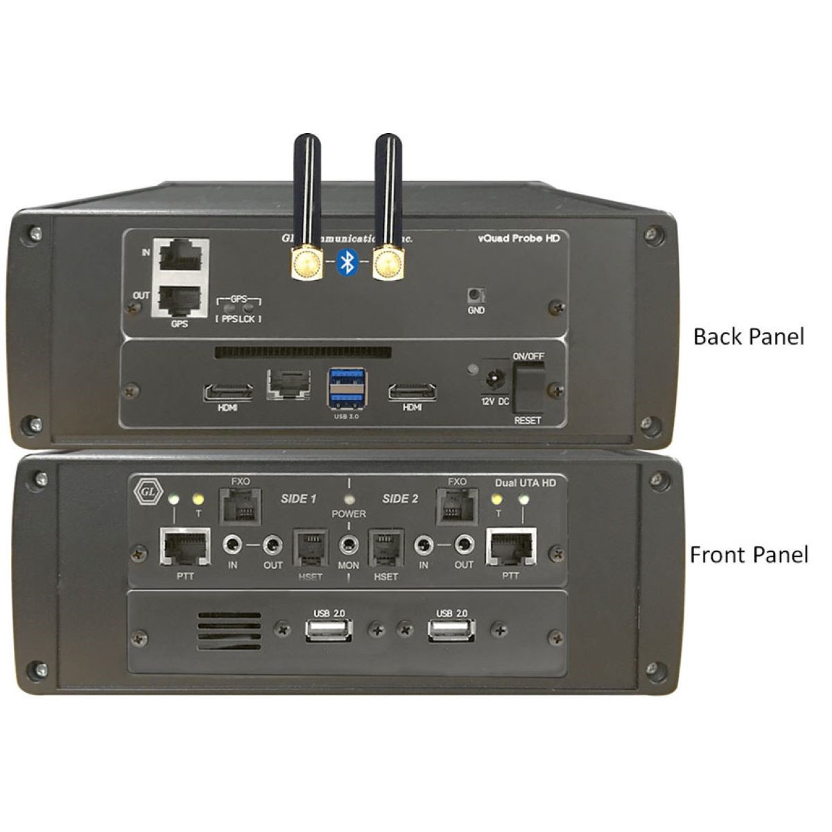 VQuaD Dual UTA HD GL Communications