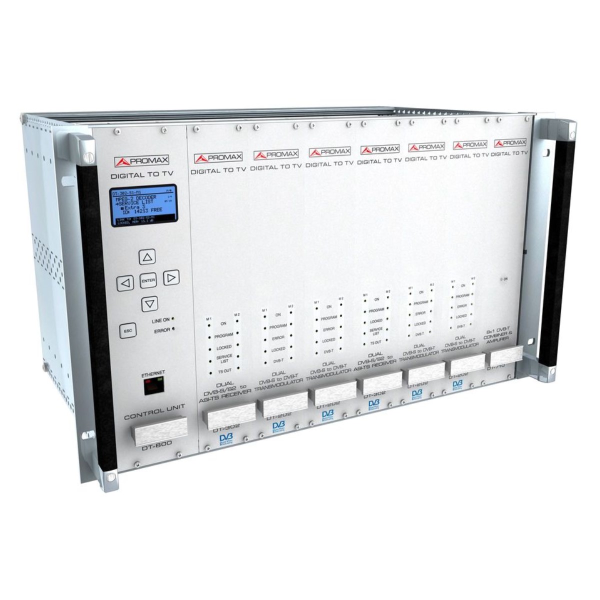 Combinador DVB-T de 8 entradas con salida amplificada ProMax DT-710